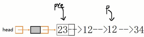 image-20220321103315038