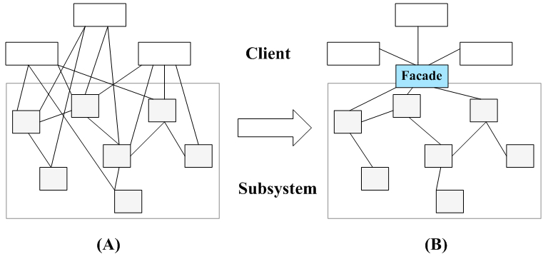 image-20220509175402273