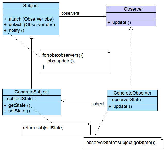 image-20220425091749152